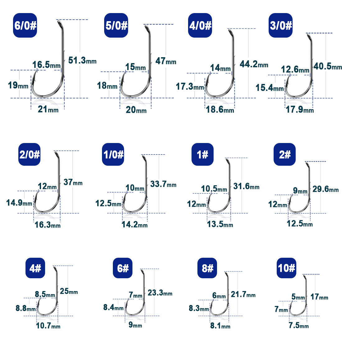 9KM Baitholder Vishaken 50 ~ 2 - Fishing Hook Circle recensie en prijs