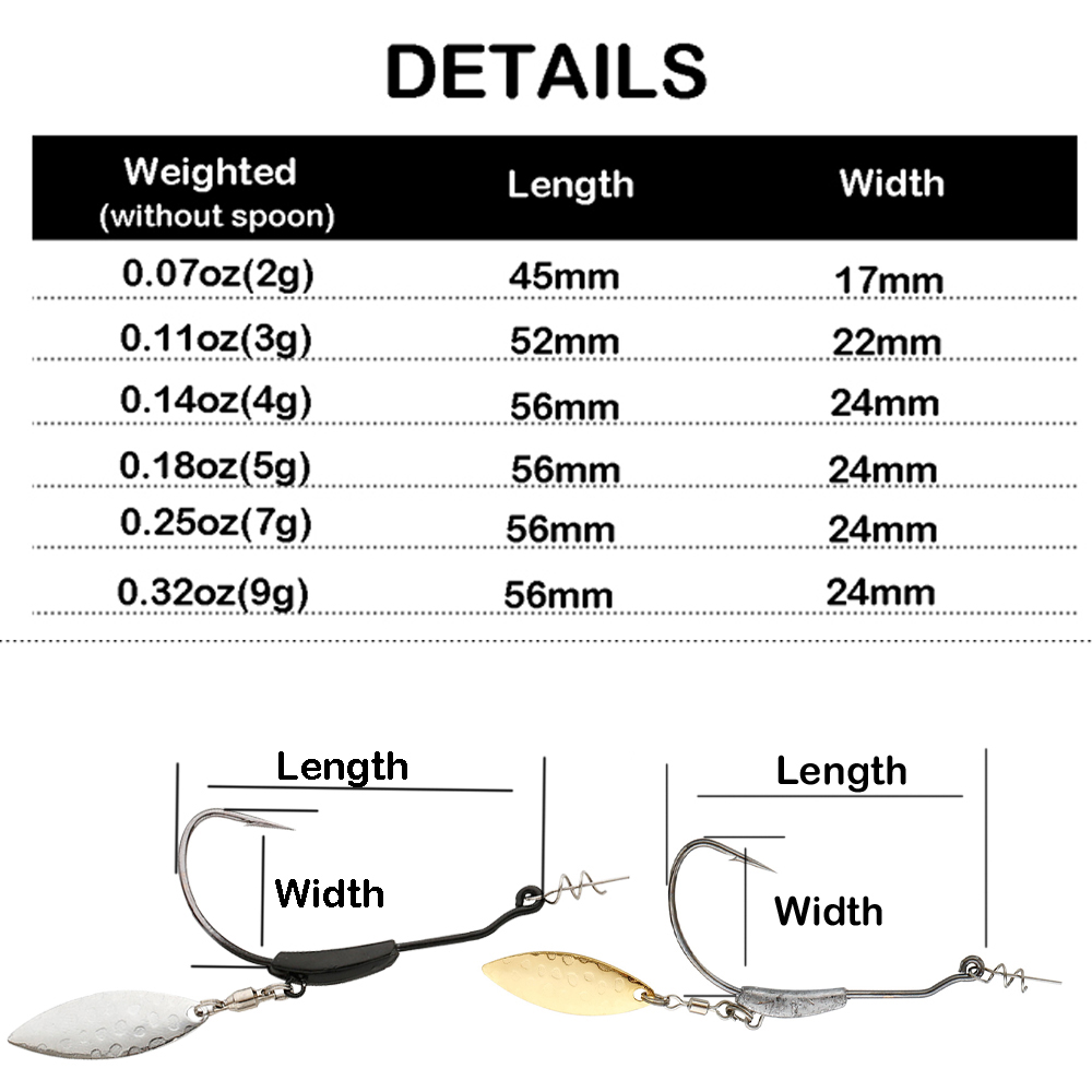 Atueno 4Pcs Offset Vishaken Ge - Fishing Hook Offset recensie en prijs