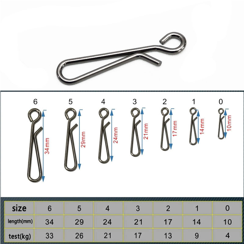 100 stuks zoutwatervissen roes - Fishing Hook Stainless Steel recensie en prijs