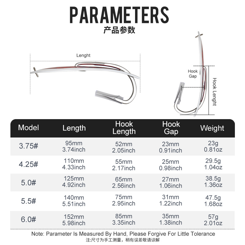 TEASER Single-Hook Grote Metal - Fishing Hook Size recensie en prijs